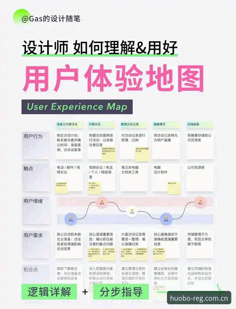 火博体育注册体验深度分析：用户评价手机版全面解析